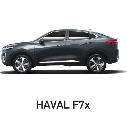 Отзывы на ремонт Услуги автоэлектрика Haval F7x
